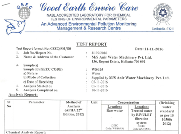 Rivulet Water Test Report